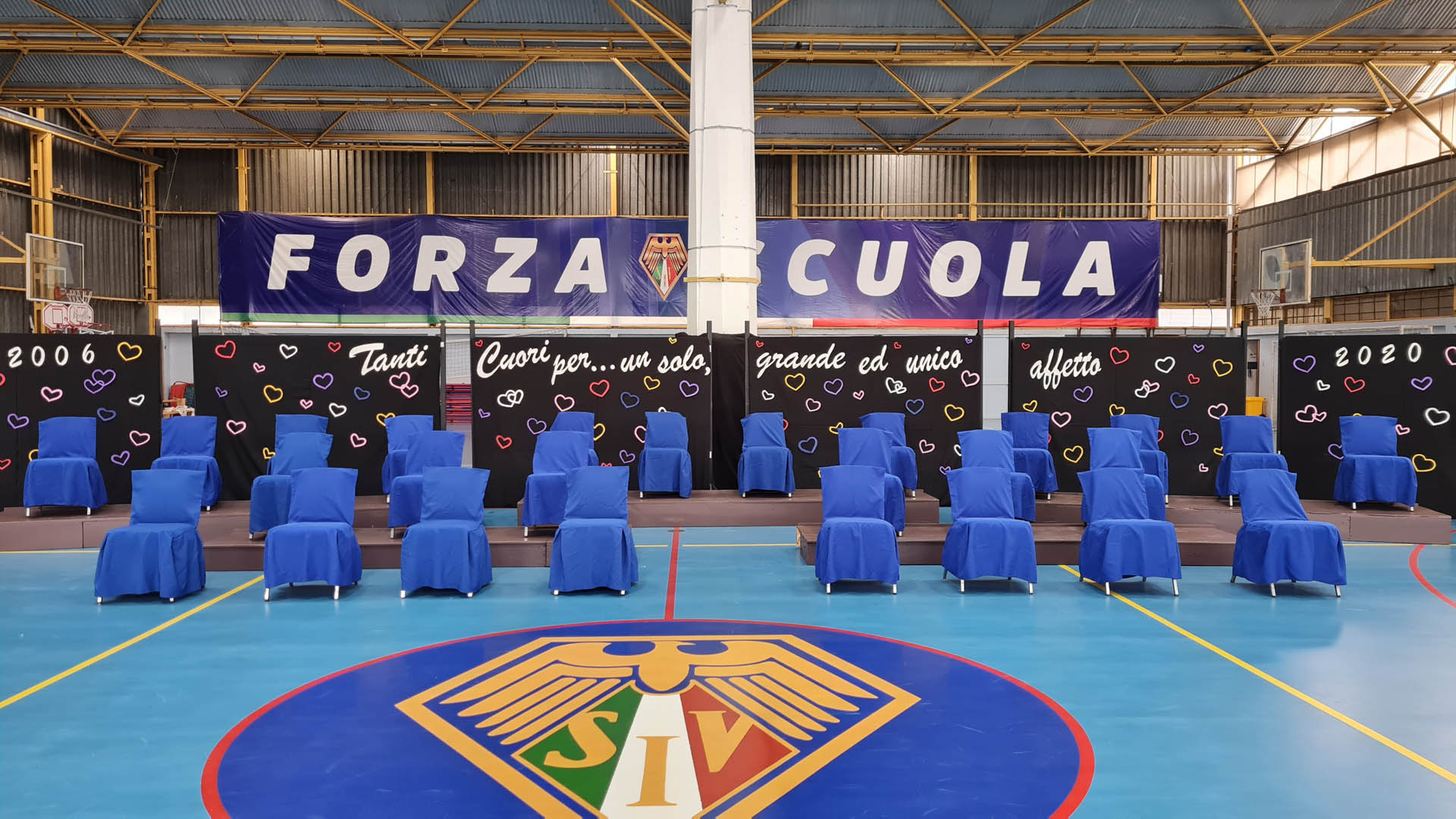 Licenciatura 2020